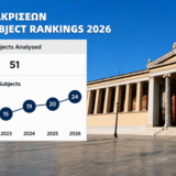 Ρεκόρ ανόδου για το ΕΚΠΑ στη διεθνή λίστα αξιολόγησης Πανεπιστημίων QS (Quacquarelli Symonds)