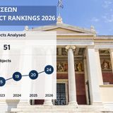 Μεγάλη διἀκριση για το Τμήμα μας (λίστα αξιολόγησης  QS  (Quacquarelli Symonds)