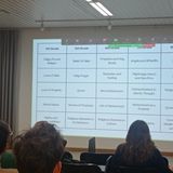 Πραγματοποίηση Σεμιναρίου «Religious Education in Türkiye: Challenges in the Context of Migration» - Παιδαγωγικό Εργαστήριο Θρησκευτικής Εκπαίδευσης -Τμήμα Θεολογίας